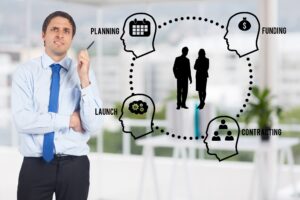 ehr-modernizing-hr-practices