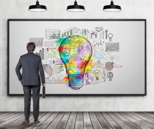 motivating innovation creativity SME -Strategies